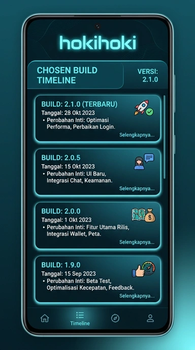 Riwayat Versi hokihoki untuk Pengguna Android Indonesia